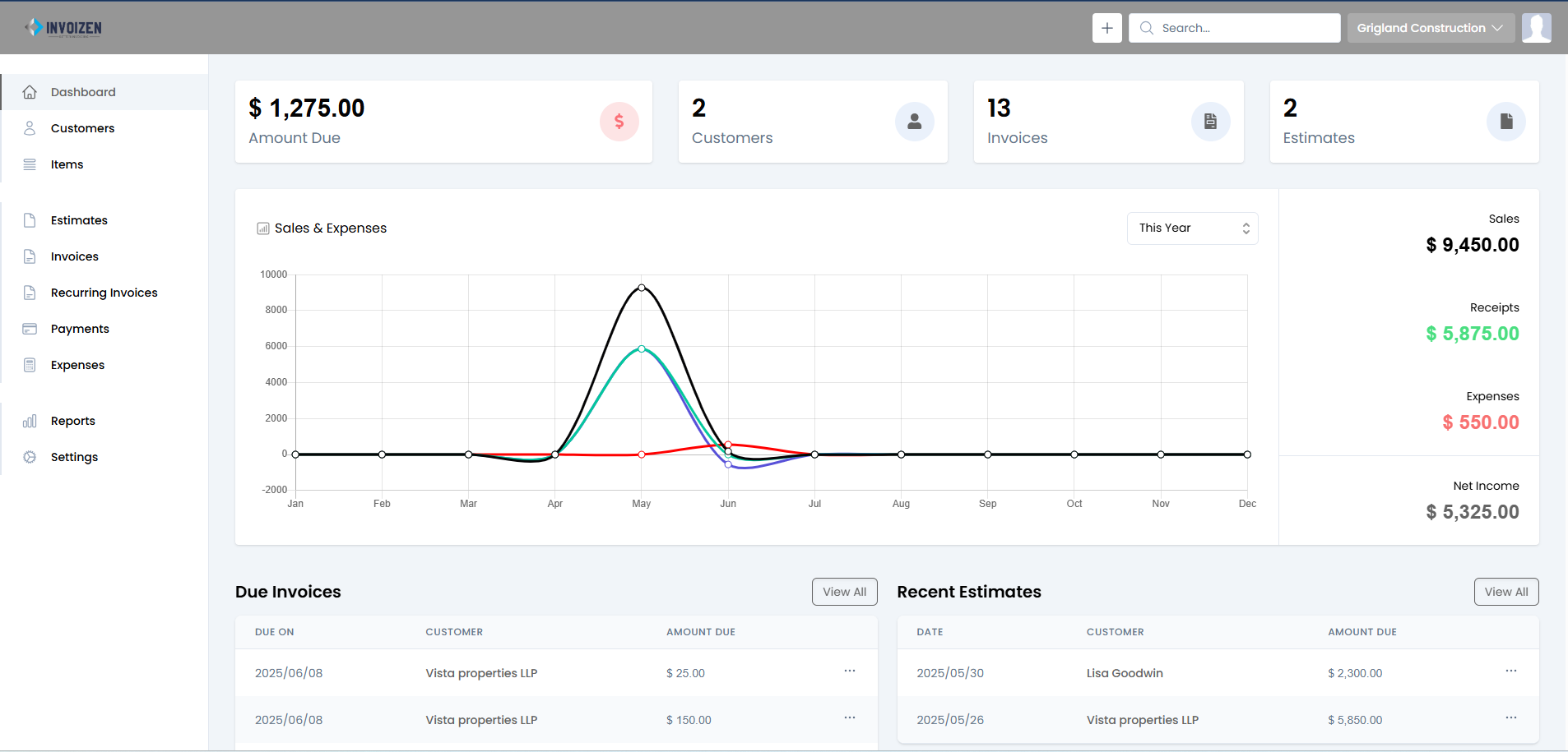 invoizen_dashboard_1
